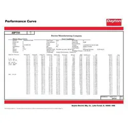CS/CR ODP 3/4