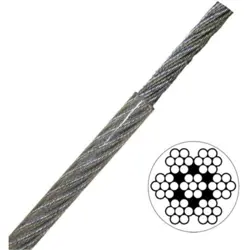 ROPE BY