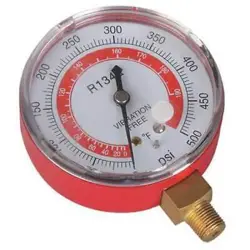 4PDK3 GAUGE
