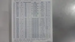 SUPPLY FAN W/OUT