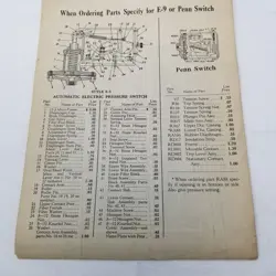 PUMPS 1928 REPAIR