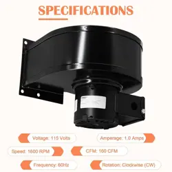STOVES