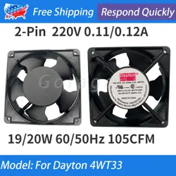 VOLTS 2900RPM