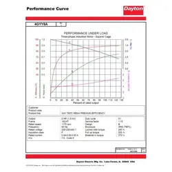 182/4T FRAME 230/460V