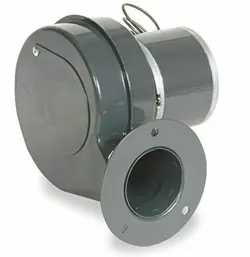 DAYTON 1TDN7 115V PERMANENT SPLIT CAPACITOR BLOWER