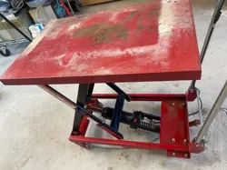 CART