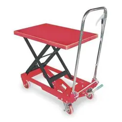 CART 400