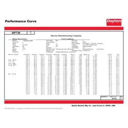 115/230V 56C