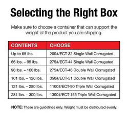 BOXES