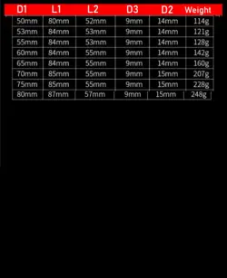80MM
