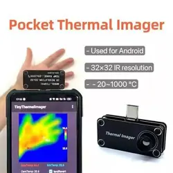 IR