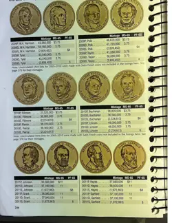 U.S. COINS