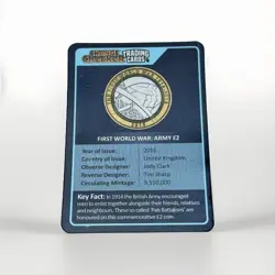 CHANGE CHECKER TRADING CARD FIRST WORLD WAR 2 TWO POUND COIN 1914 - 1918 2016