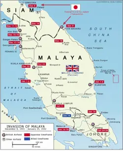 MALAYA 1000