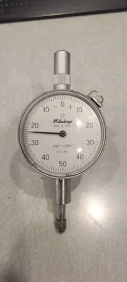 INDICATOR #1411
