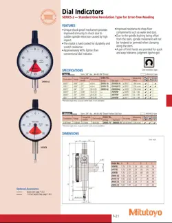 DIAL INDICATOR STANDARD