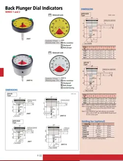 DIAL INDICATOR BACK
