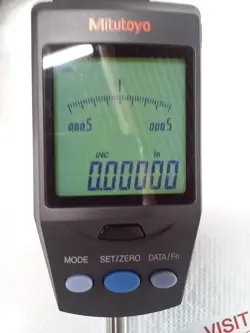 INDICATOR HIGH ACCURACY