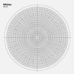 OPTICAL COMPARATOR CHART FOR PROFILE PROJECTOR OVERLAY CHART MITUTOYO 512075 E