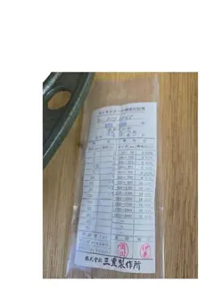 ITEM JAPAN