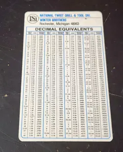 IN ORIGINAL PLASTIC