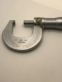 INCH MICROMETER .0001