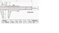 N15 530-101 RANGE