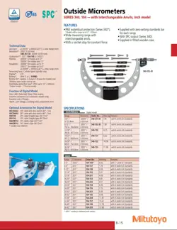 MICROMETER 0