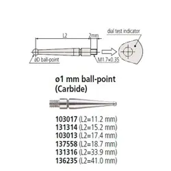BALL CONTACT POINTS