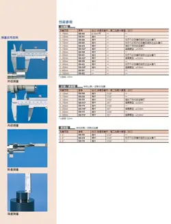 PCS MITUTOYO VERNIER