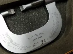 122
