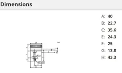 INDICATOR 0-5MM