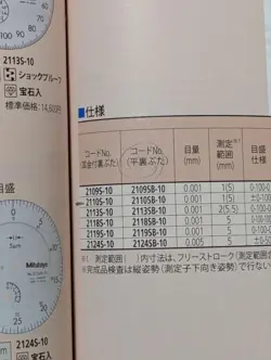 0-1MM