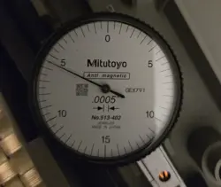 TEST INDICATOR. WITH