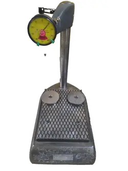 TRX225 INDICATOR