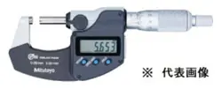 IP65 COOLANT PROOF　NEW