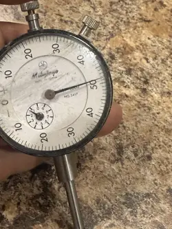 INDICATOR MEASUREMENT