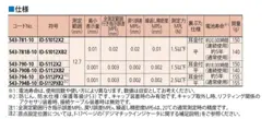 INDICATOR ID-S1012XB2