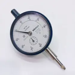 METRIC INDICATOR