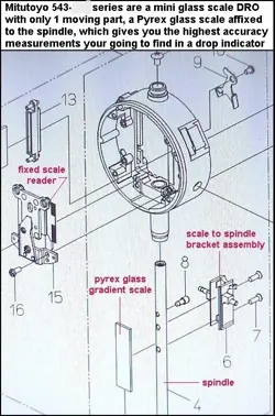 BACK INCH-METRIC
