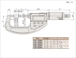 MITUTOYO CLM1-15QMX