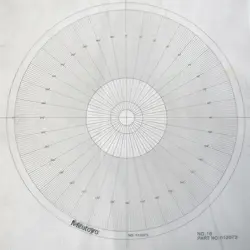 OVERLAY CHART