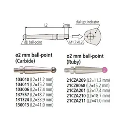 BALL CONTACT POINT
