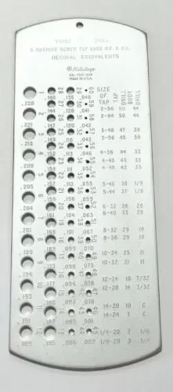 MITUTOYO TAP & DRILL GAGE MACHINE SCREW USA MADE 950-204
