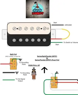 HUMBUCKER FOR