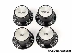 STANDARD MODEL CONTROL