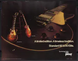 GUITARS PROMO POSTER