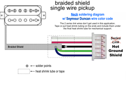 CONNECT ADAPTERS W/