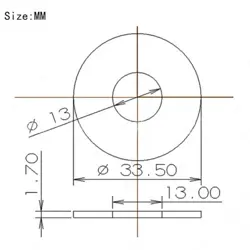 PLATE STANDARD SIZE