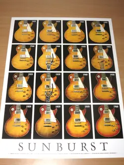 GUITARS POSTER
